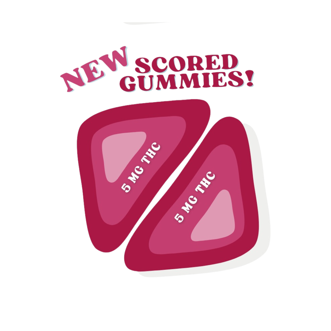 CBD+THC Gummies - Indica - Grand Daddy Purple