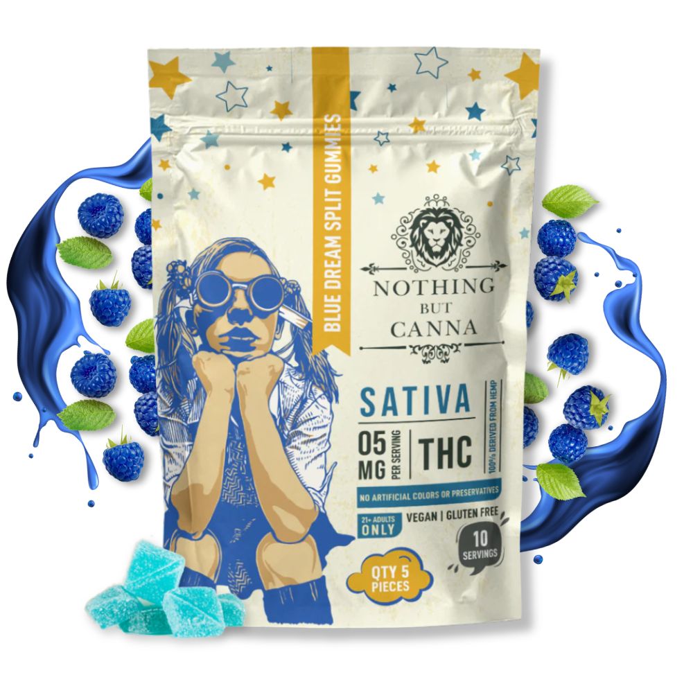 Sativa Gummies | Blue Dream