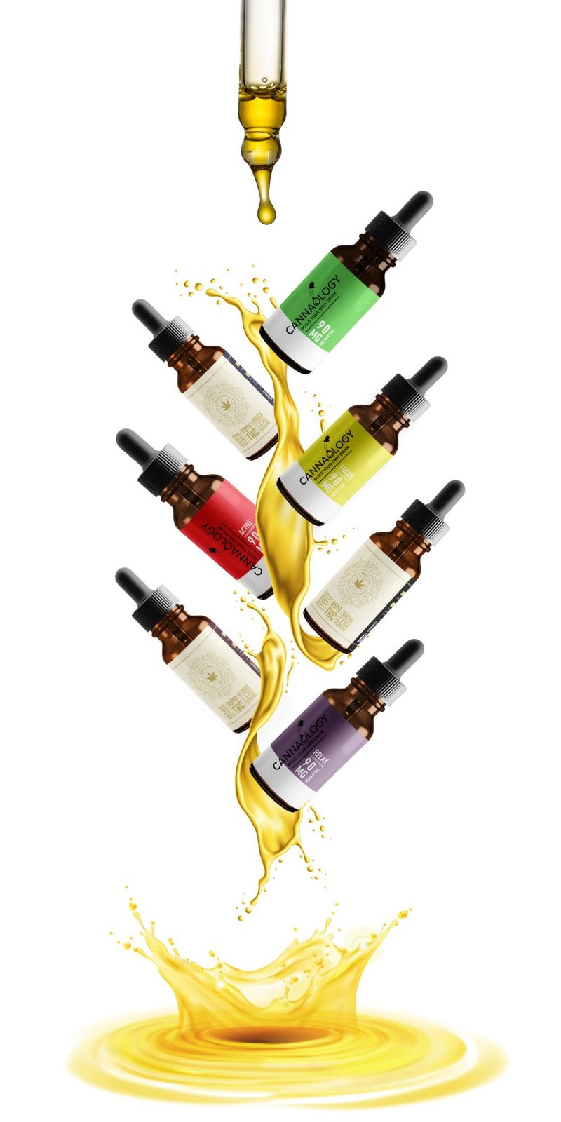 THC Drops