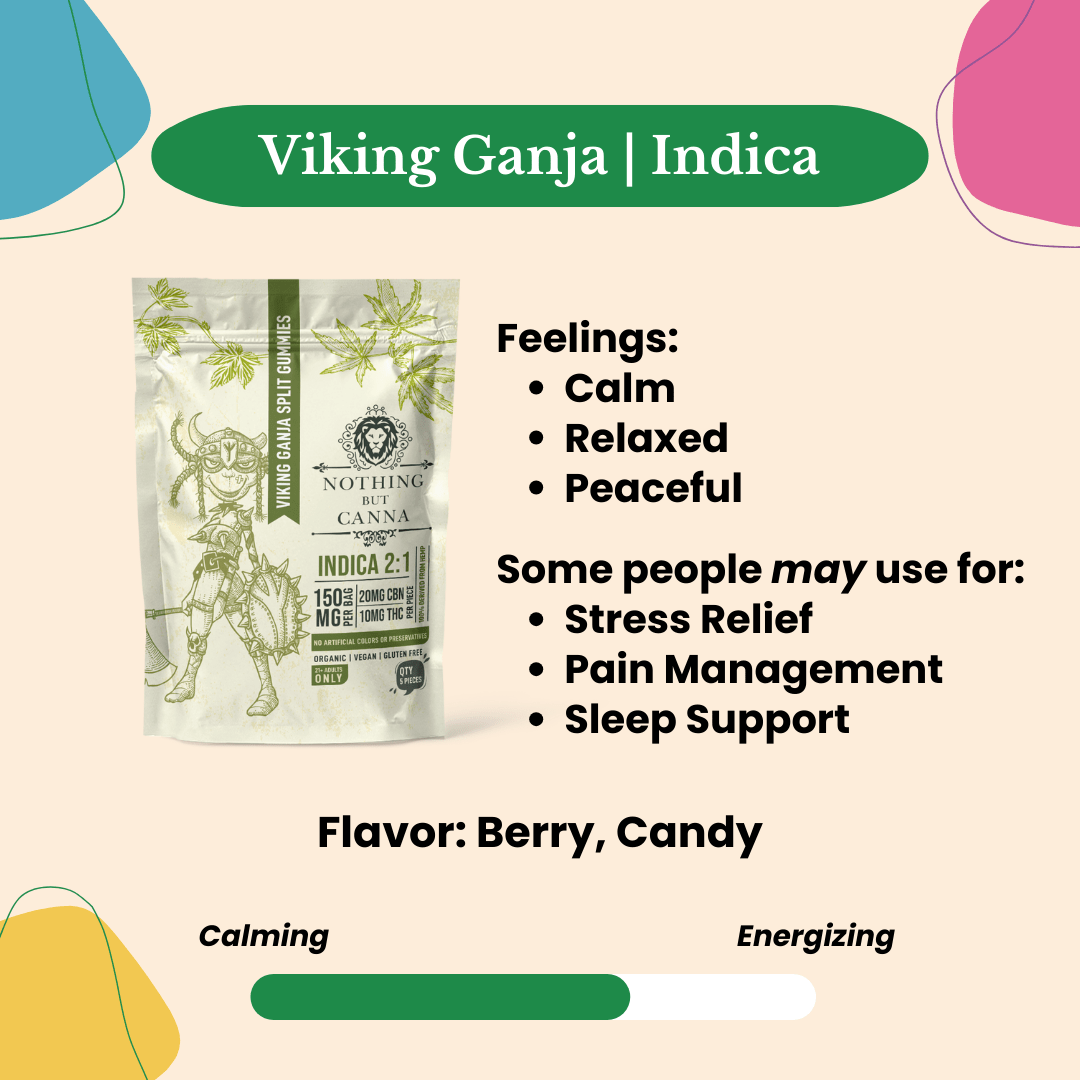 CBN+THC Gummies - Indica - Viking Ganja