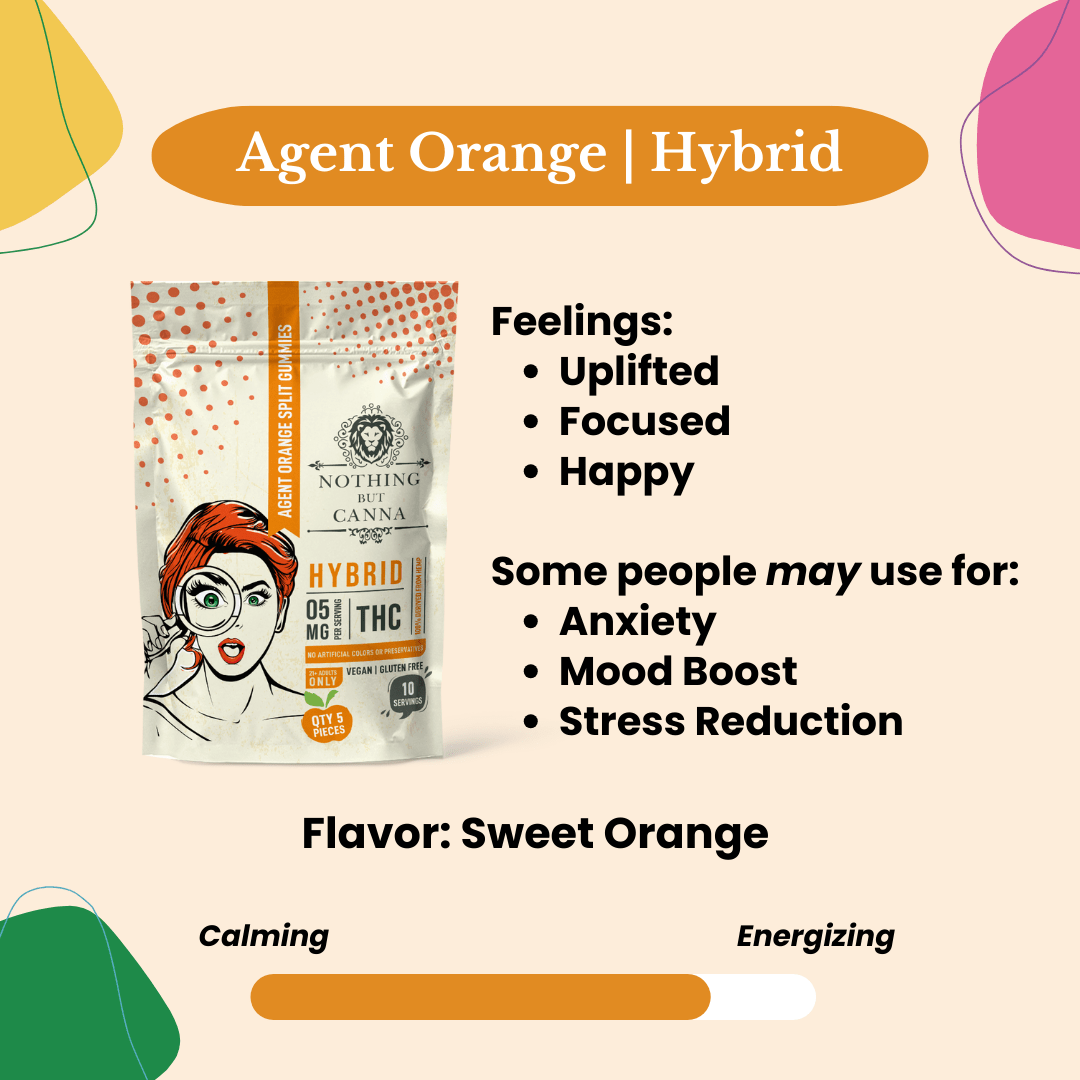 Hybrid Gummies - Agent Orange