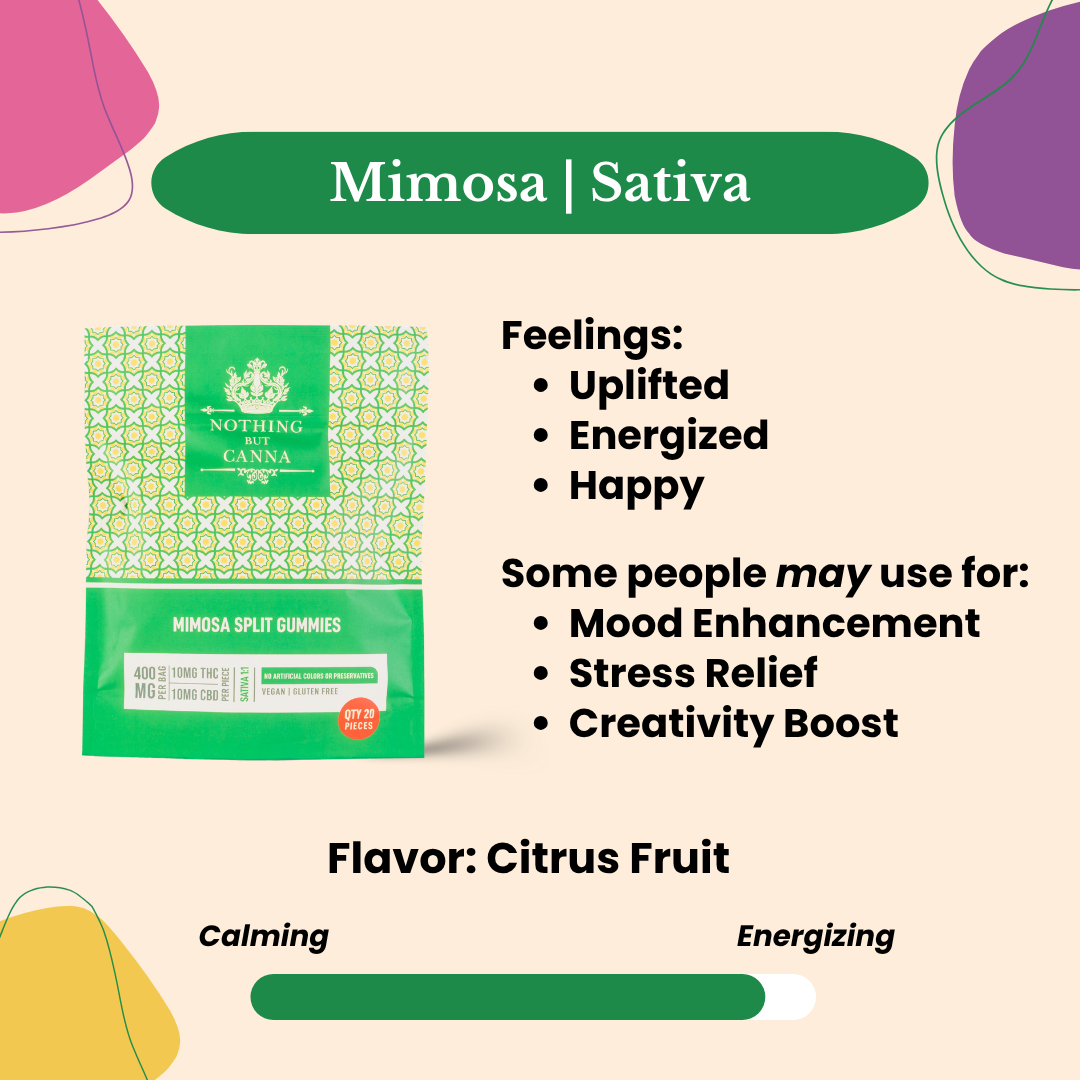 400mg THC & CBD Gummies | Sativa Mimosa | 20 Packs