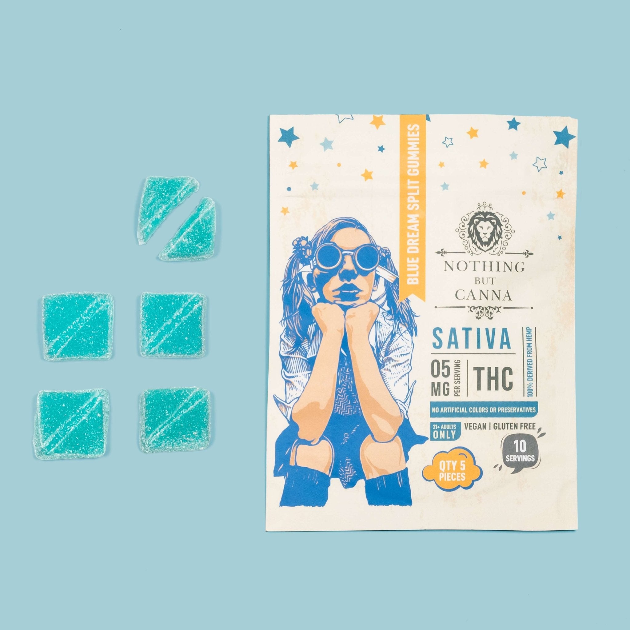 Sativa Gummies | Blue Dream