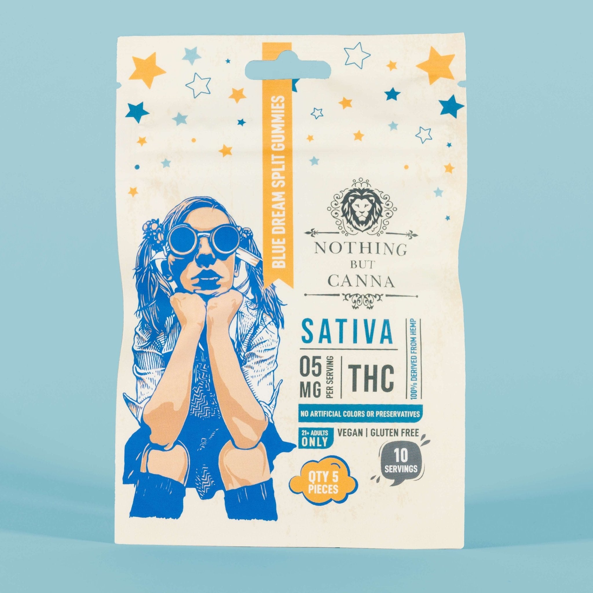 Sativa Gummies | Blue Dream