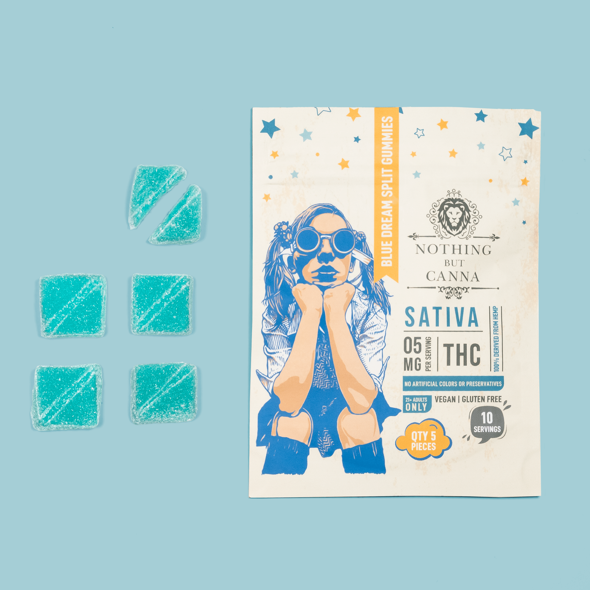 Sativa Gummies | Blue Dream