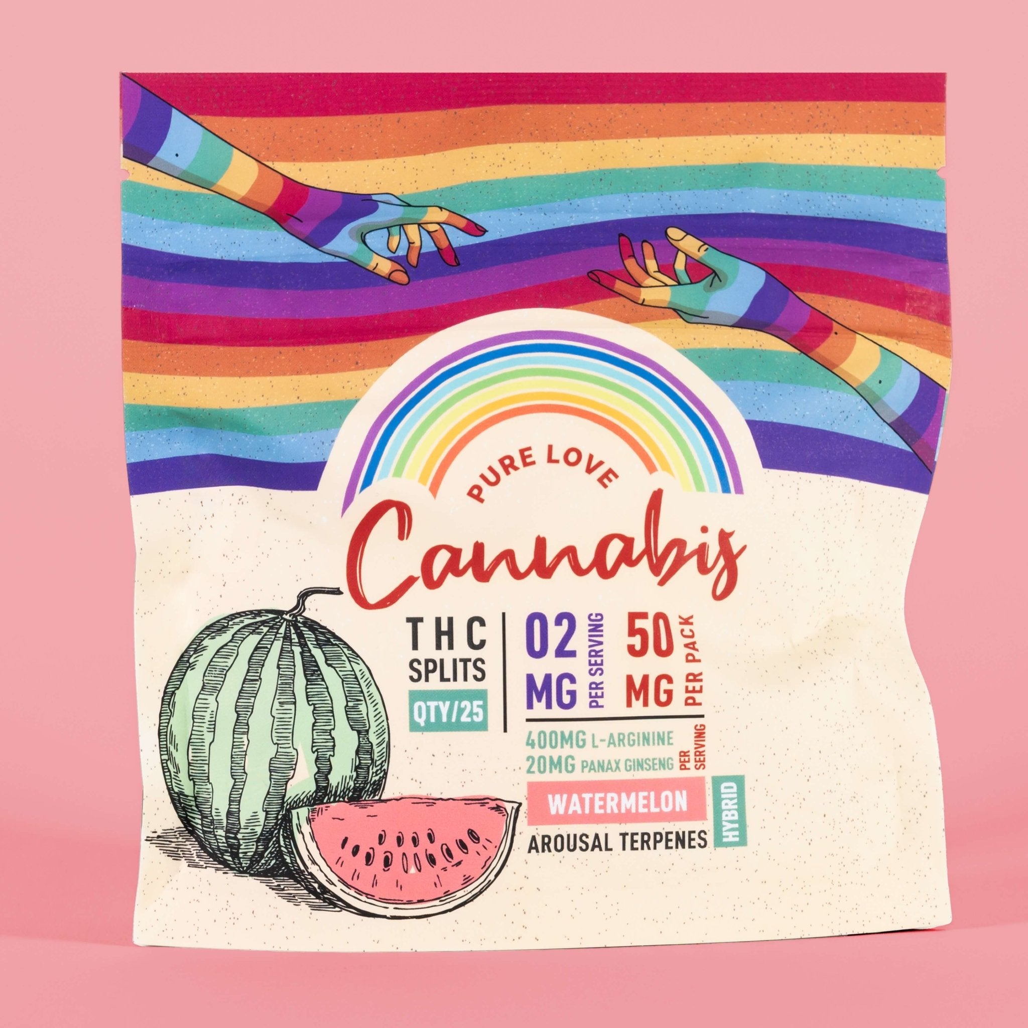 Sex Gummies with THC - Watermelon (25 Pack)