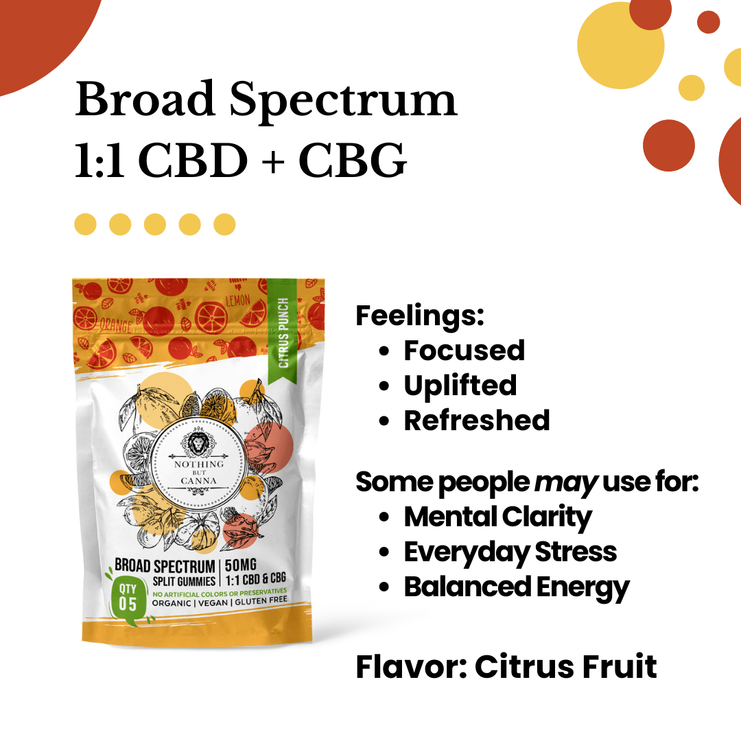 1:1 CBG & CBD | New Formula | Broad Spectrum Split Gummies