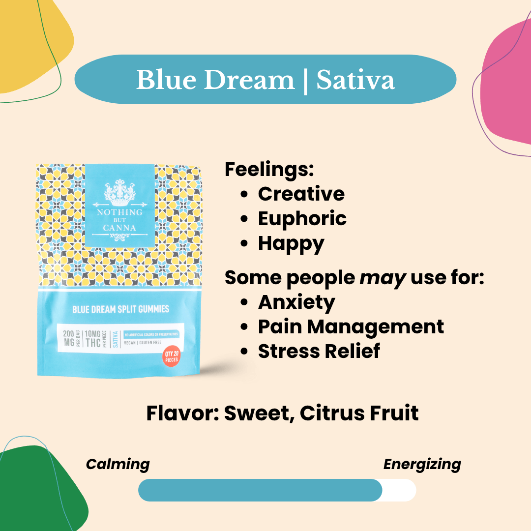 200mg THC Gummies | Blue Dream Sativa | 20 Pack