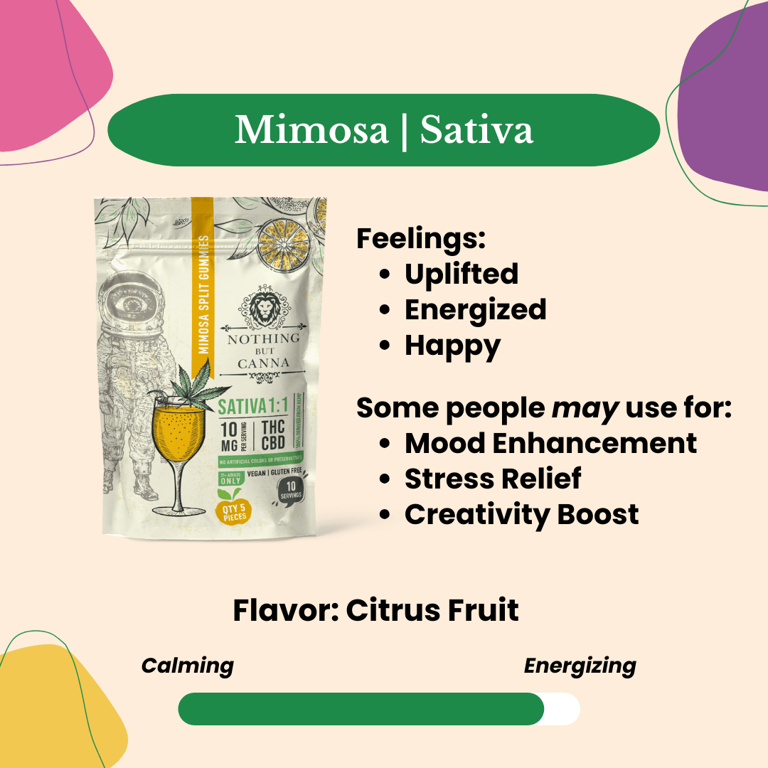 400mg THC & CBD Mimosa | Sativa | Nothing But Canna Gummies | 20 Packs