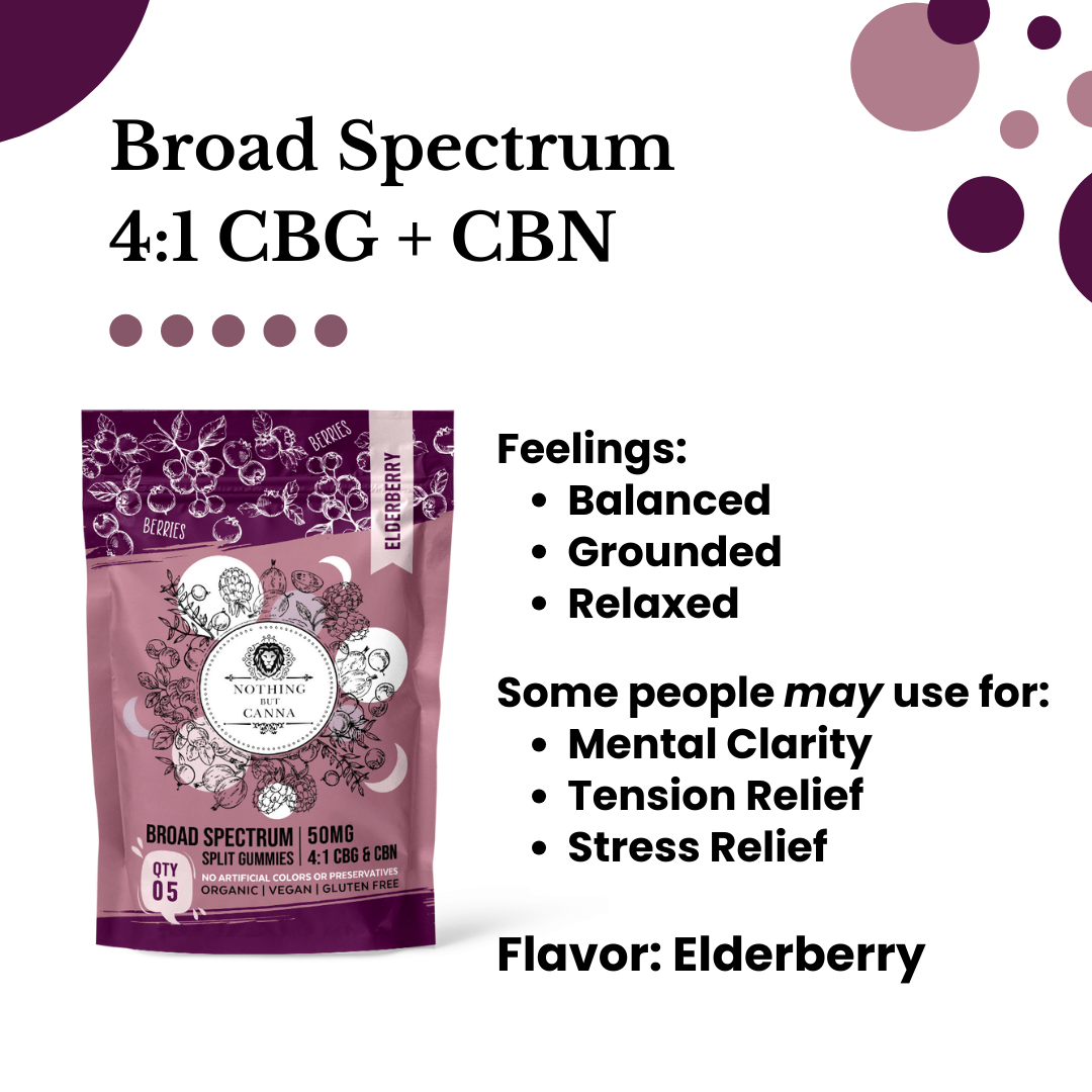 4:1 CBG & CBN | Broad Spectrum Split Gummies | New Sleep Formula