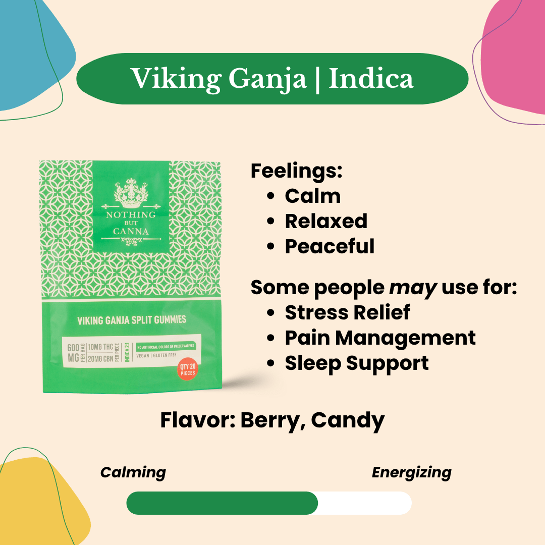 600 mg CBN & THC Gummies | Viking Ganja Indica | 20 Packs