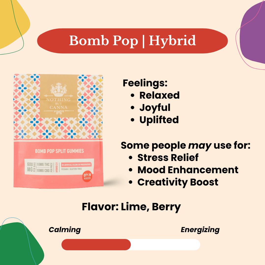 600mg CBG+THC Gummies | Hybrid Bomb Pop | 20 Packs