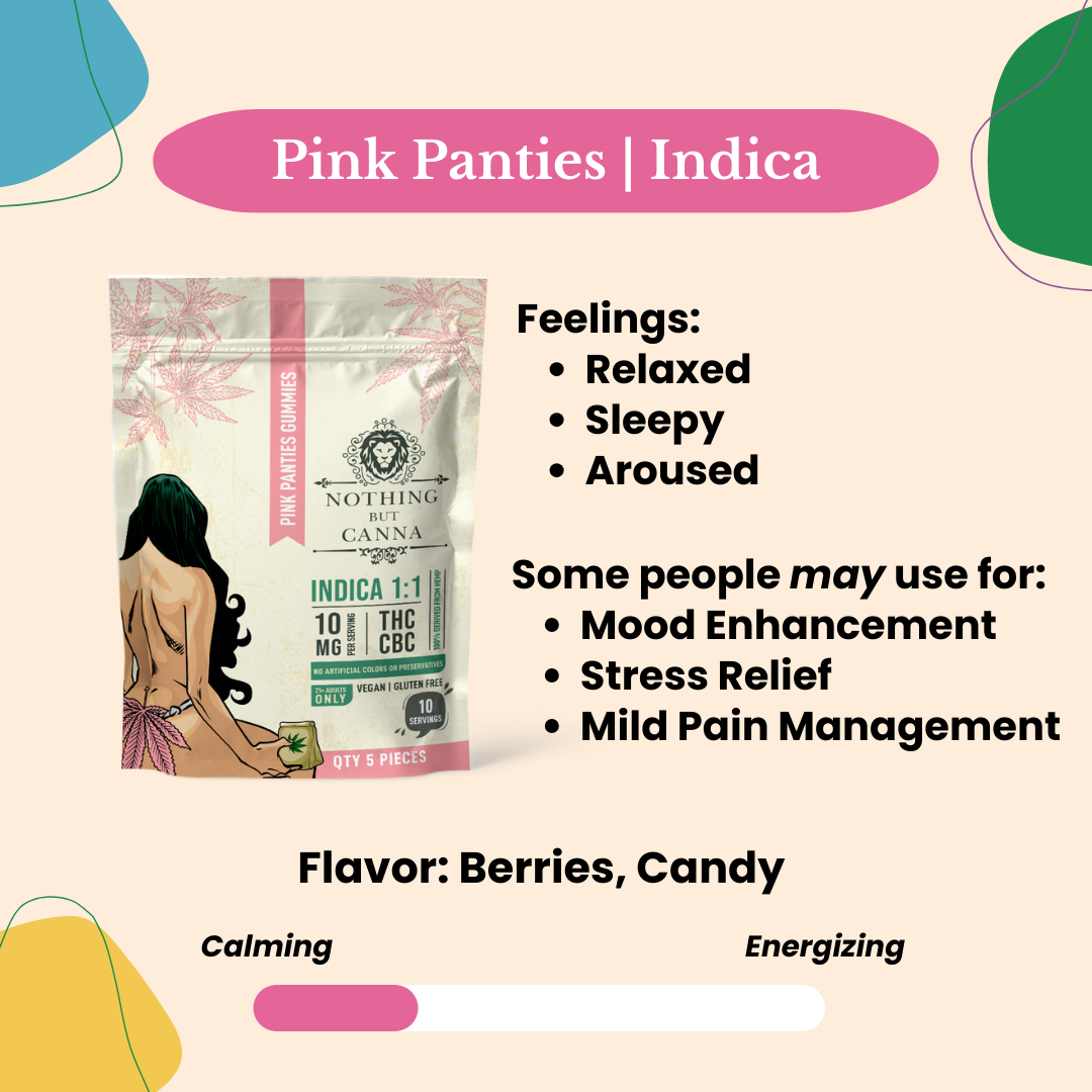THC+CBC Gummies Pink Panties