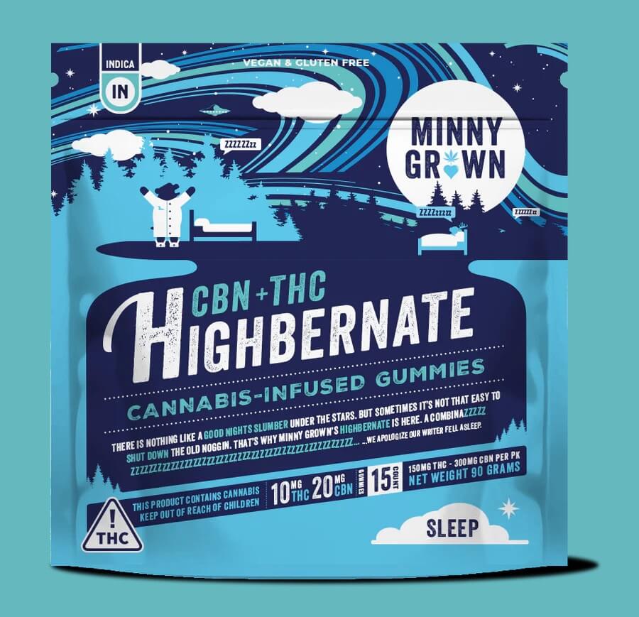 Minny Grown - Highbernate