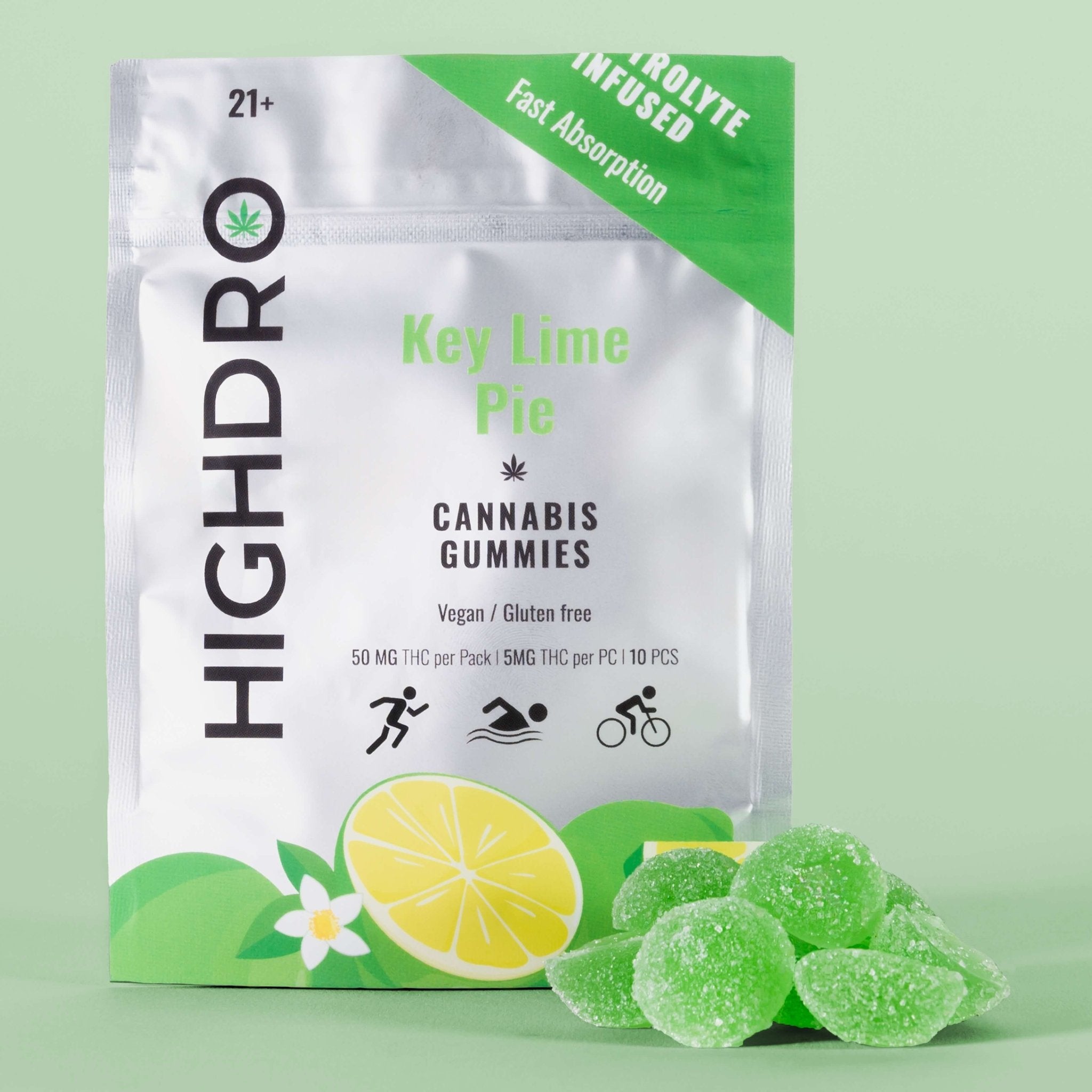 THC Electrolyte Gummies - Key Lime Pie