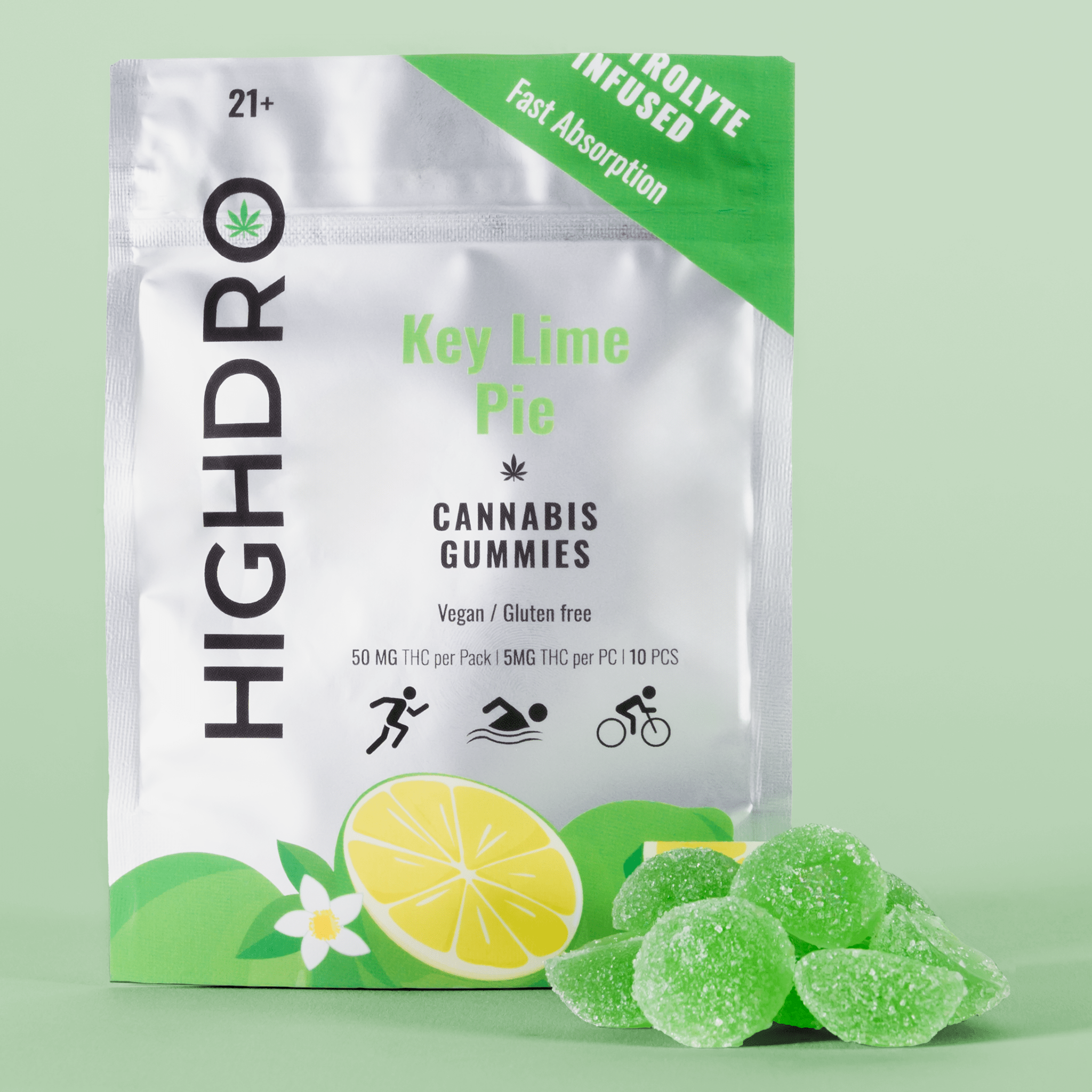 THC Electrolyte Gummies - Key Lime Pie