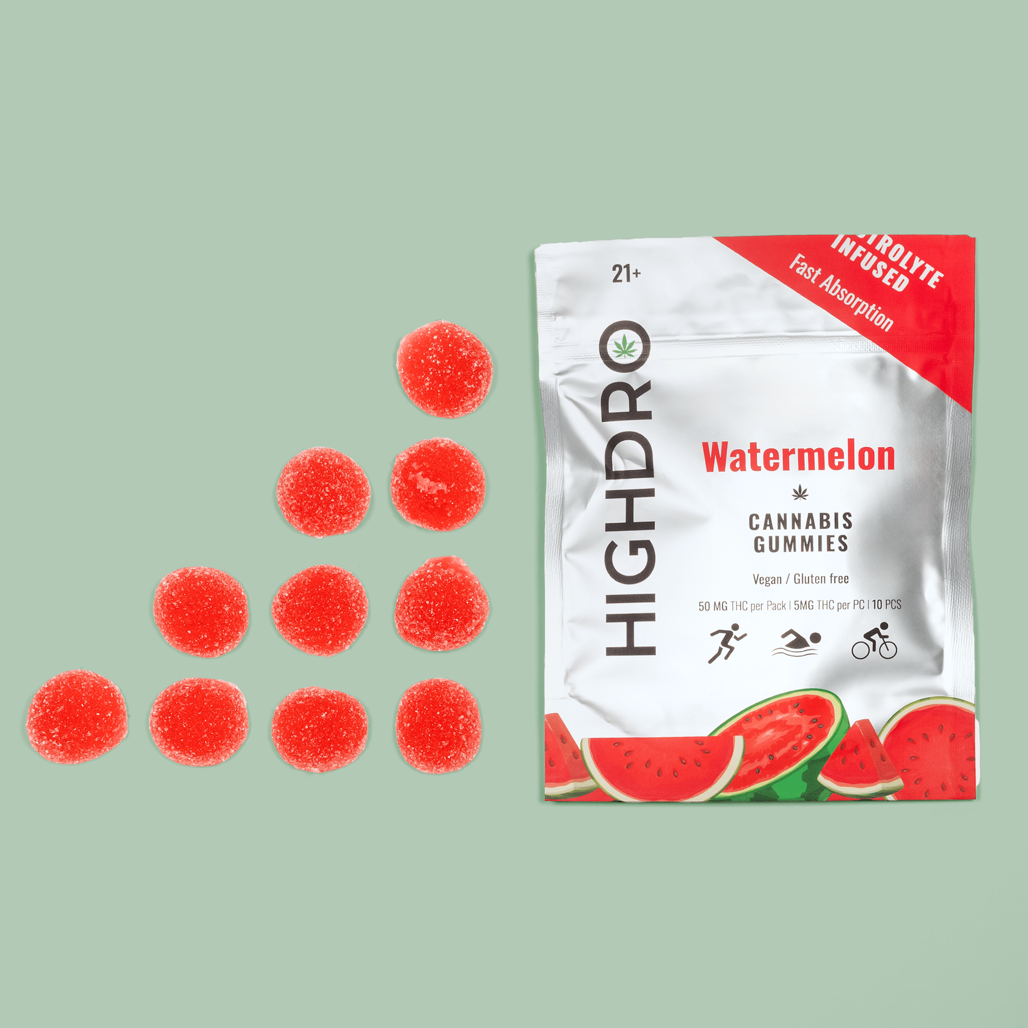 THC Electrolyte Gummies - Watermelon