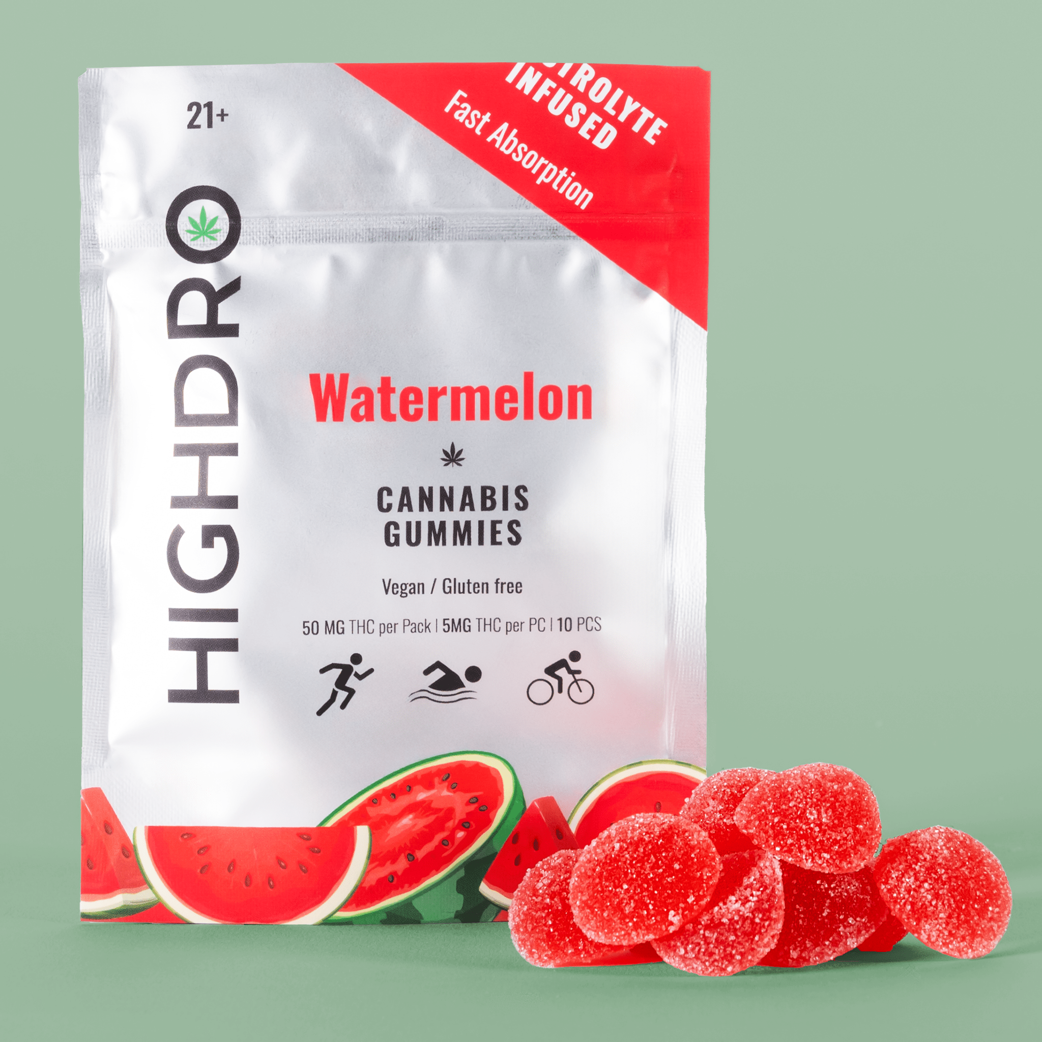 THC Electrolyte Gummies - Watermelon