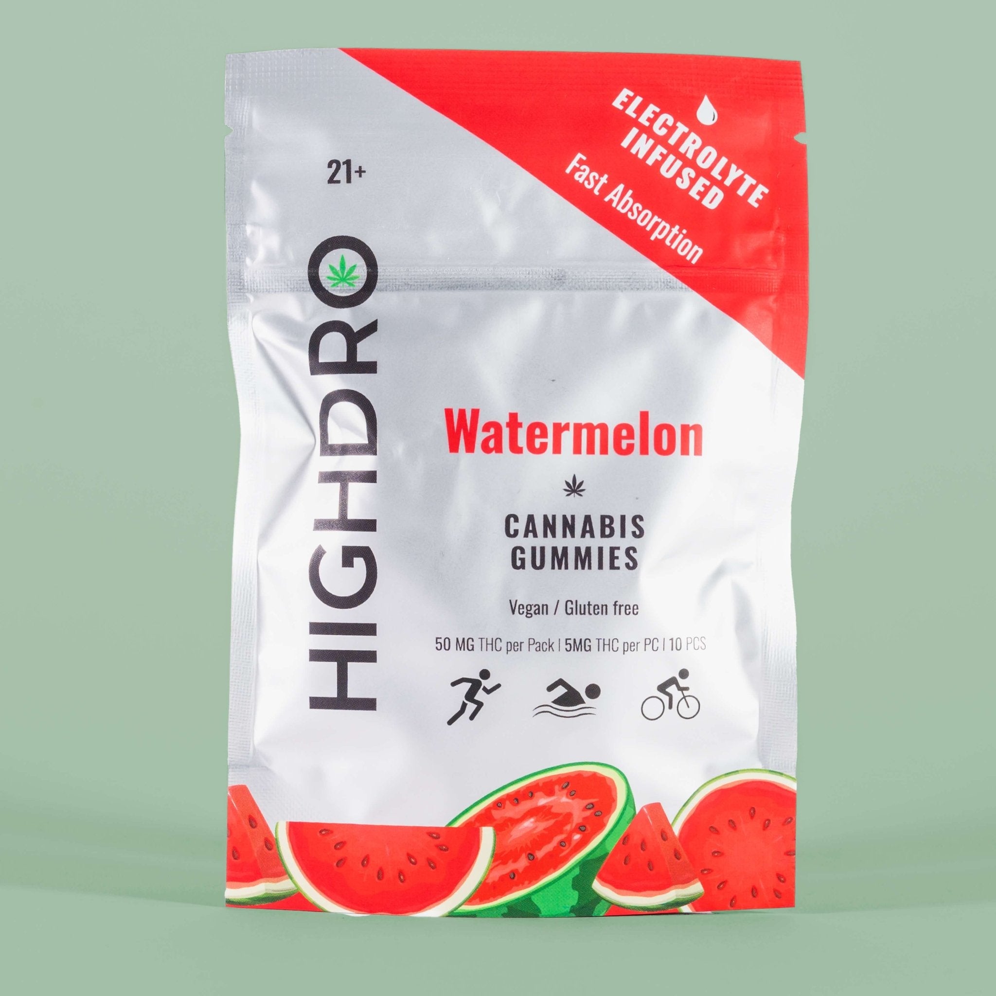 THC Electrolyte Gummies - Watermelon