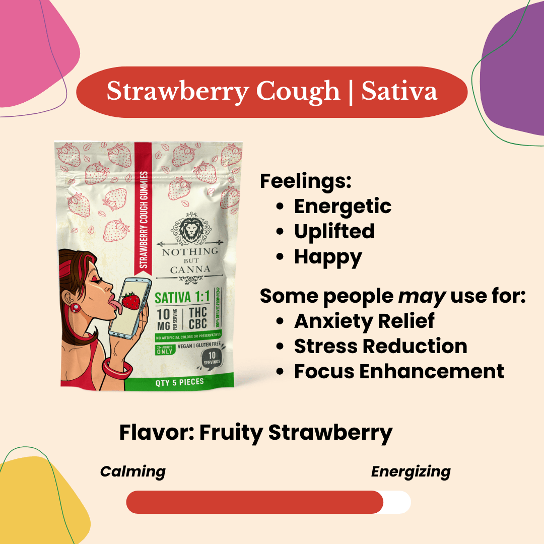 【sativa】Strawberry Cough 1ml CBD 06 Buy Strawberry Cough Cannabis Seeds | Dutch Passion USA
